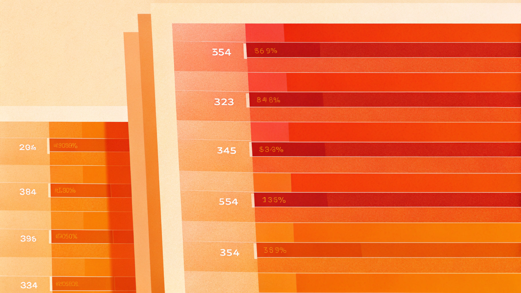 Вывод fio с percentiles задержек (p95/p99) для оценки disk latency в VM