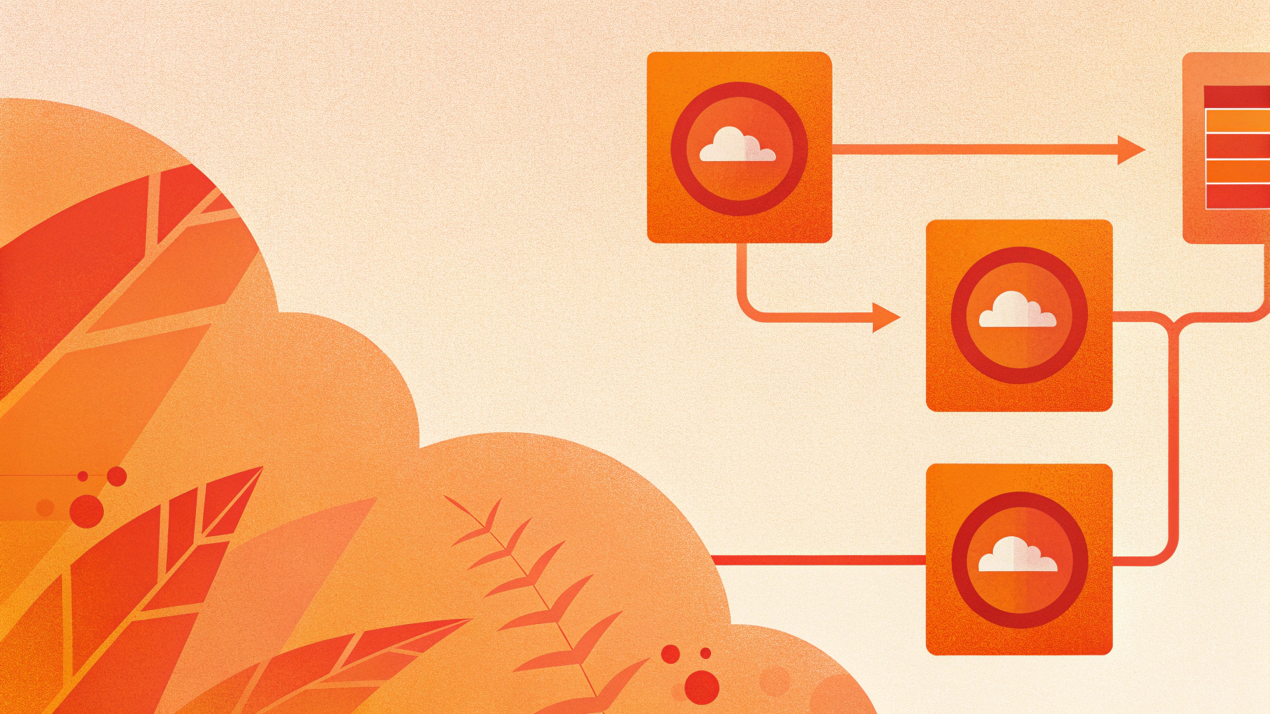 Схема загрузки бэкапов в объектное хранилище с разбиением на части