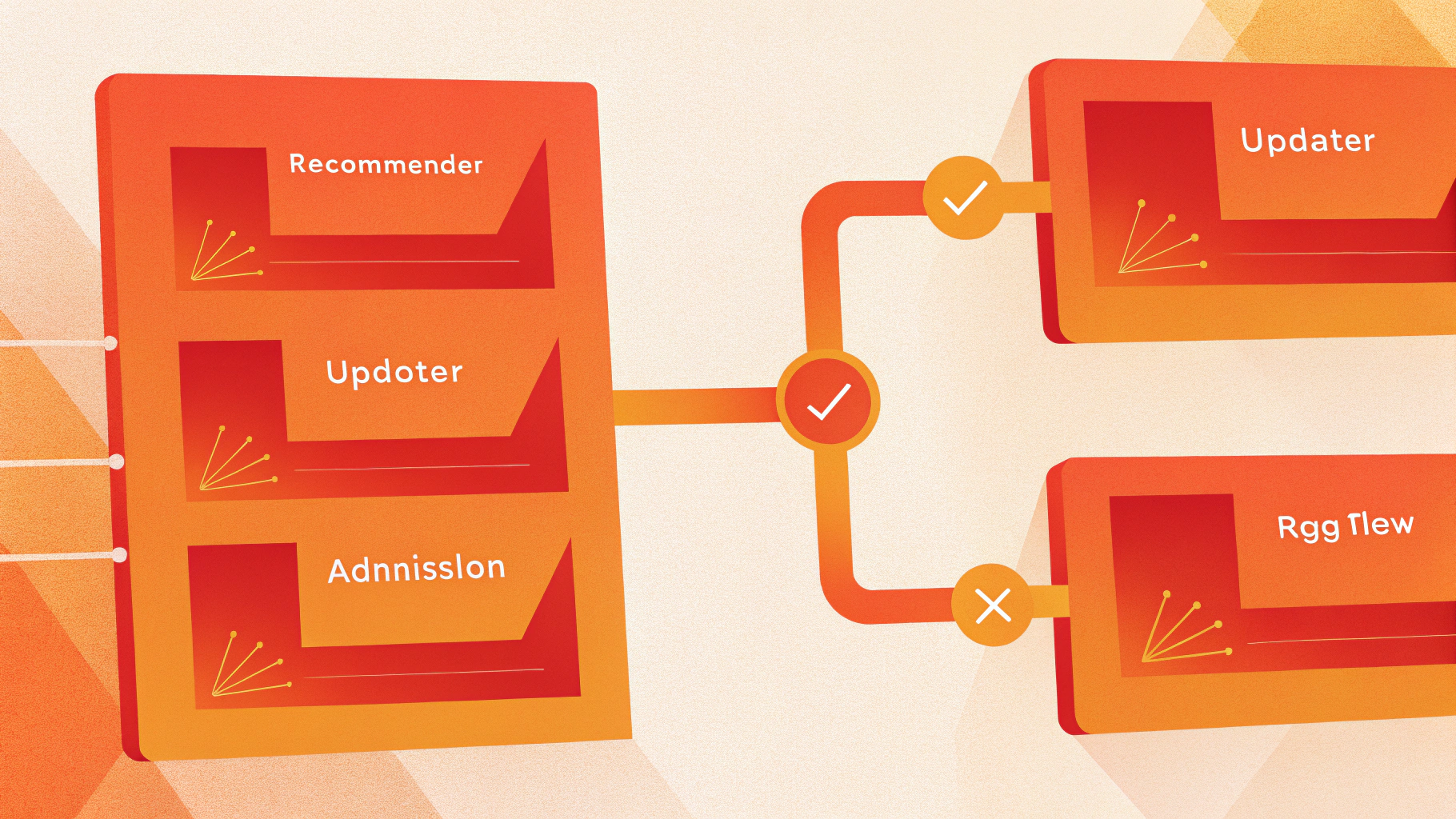 Схема компонентов VPA: Recommender, Updater и Admission Controller и их взаимодействие