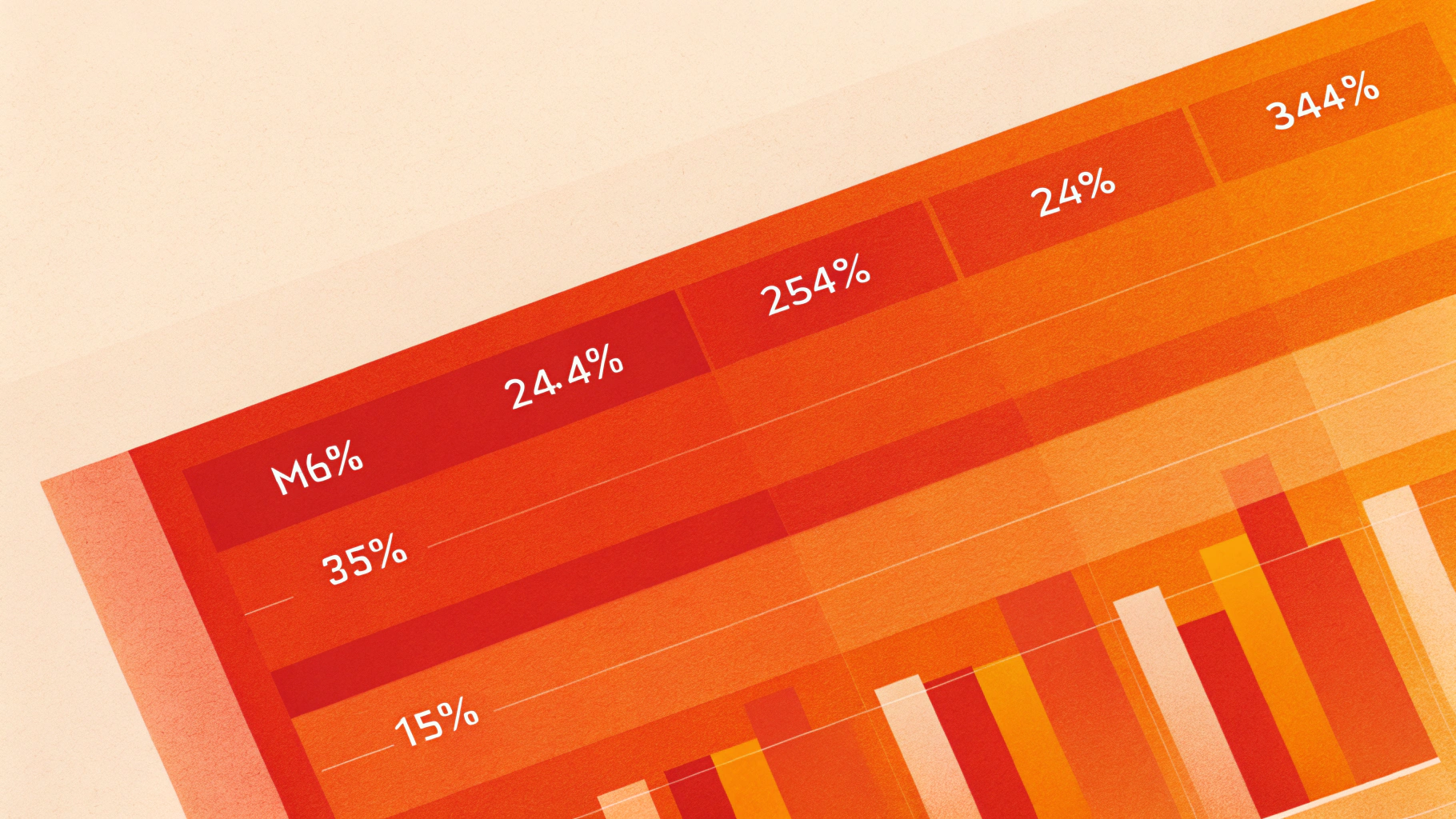 Графики трендов температуры, износа и счётчиков ошибок NVMe для мониторинга