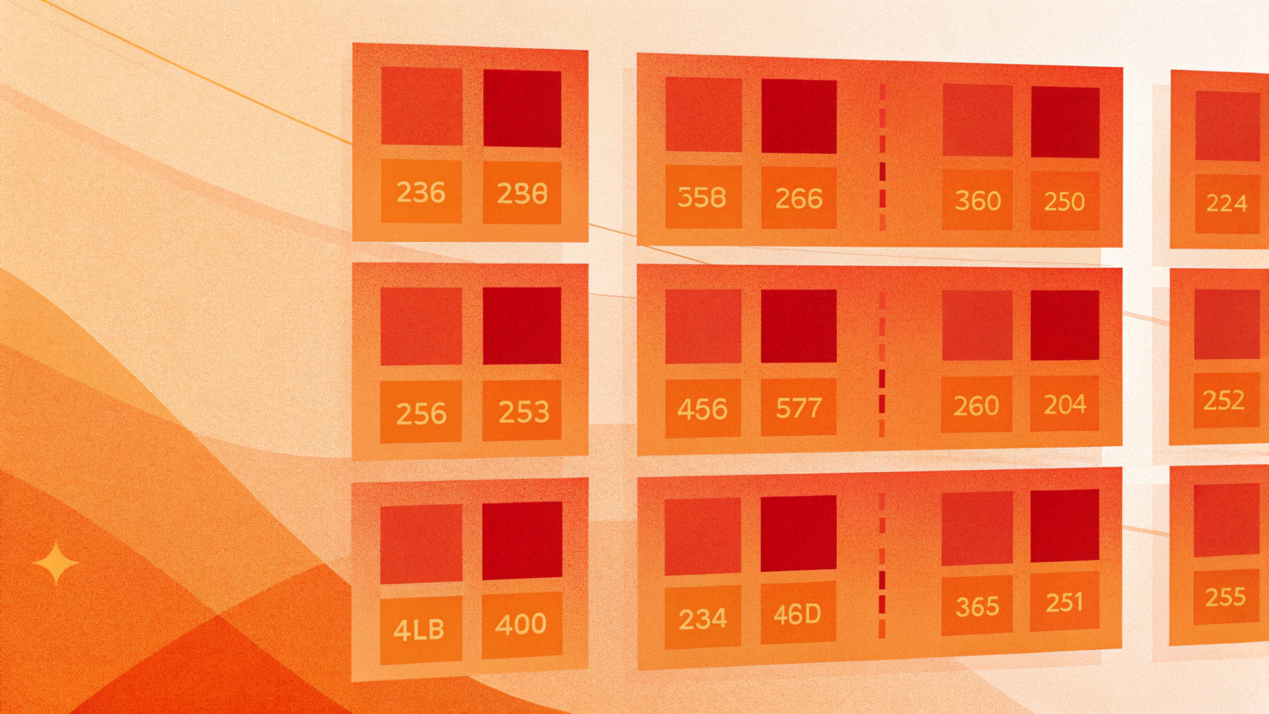 Схема распределения IRQ и очередей сетевой карты по CPU