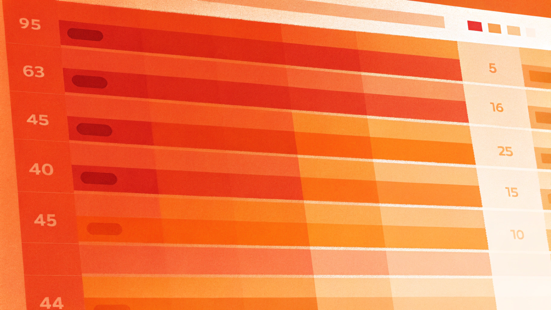 Просмотр потребления памяти по cgroup через systemd-cgtop