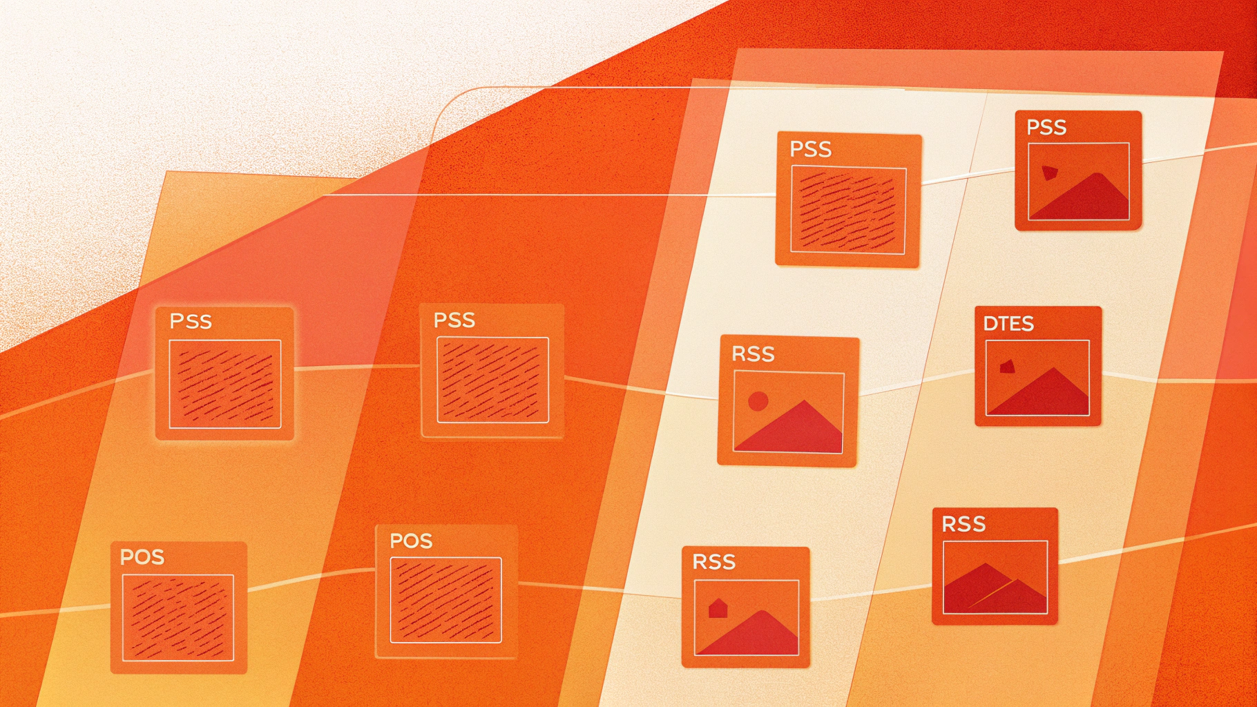 Схема memory mappings процесса с полями smaps: PSS, RSS и Private_Dirty