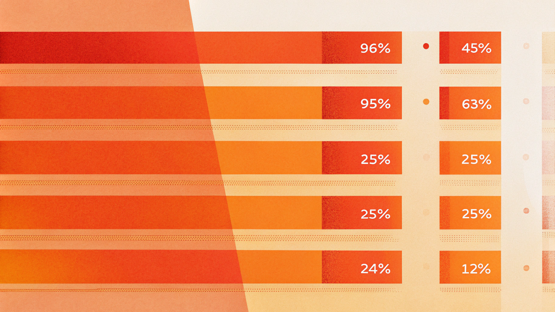 Мониторинг заполнения snapshot и thin pool по data_percent и metadata_percent