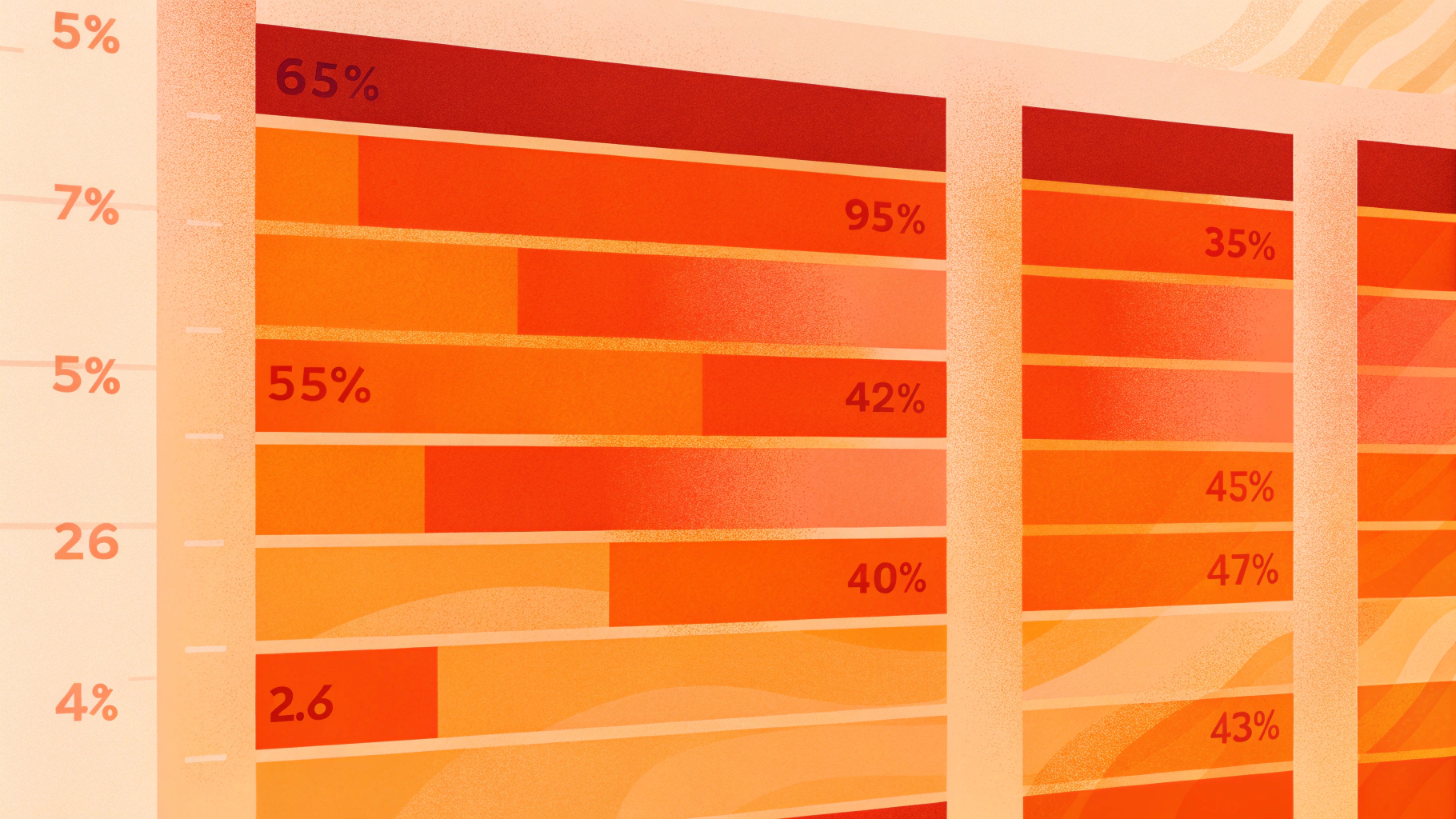 График p95/p99 задержек при разных iodepth для io_uring, libaio и POSIX AIO