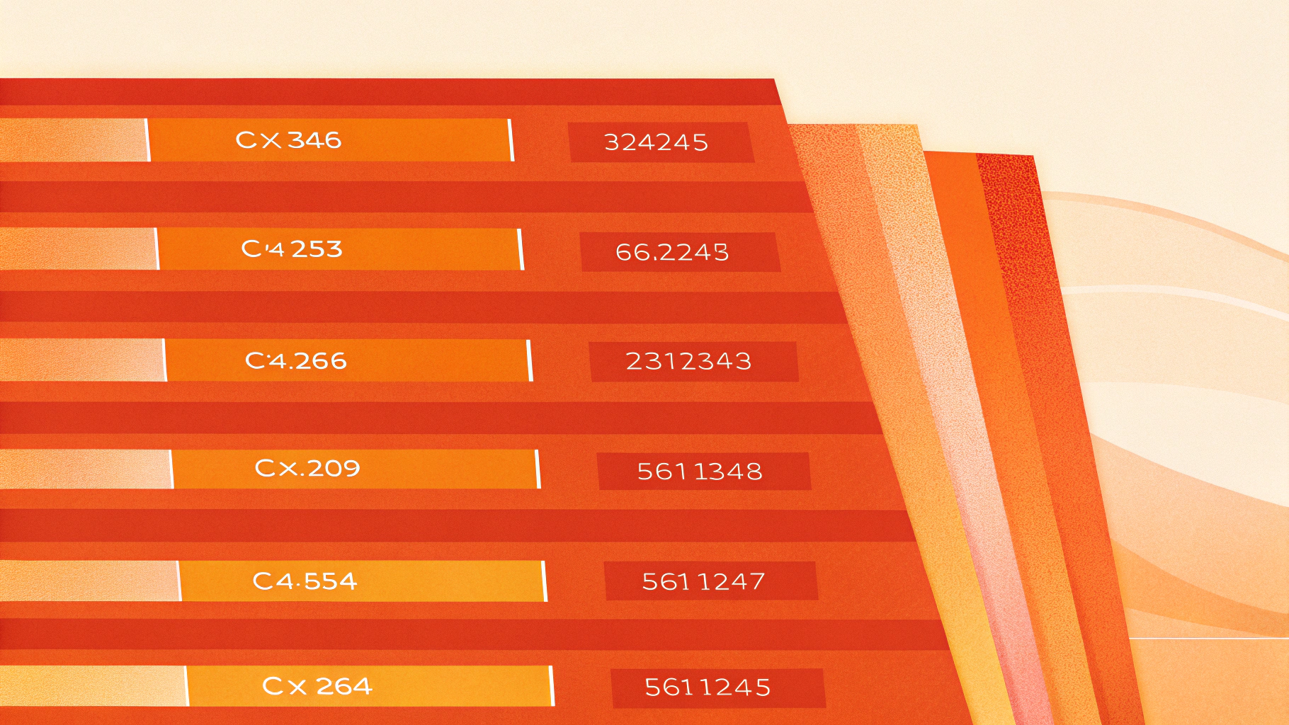 Фрагмент master.cf с сервисом submission на 587