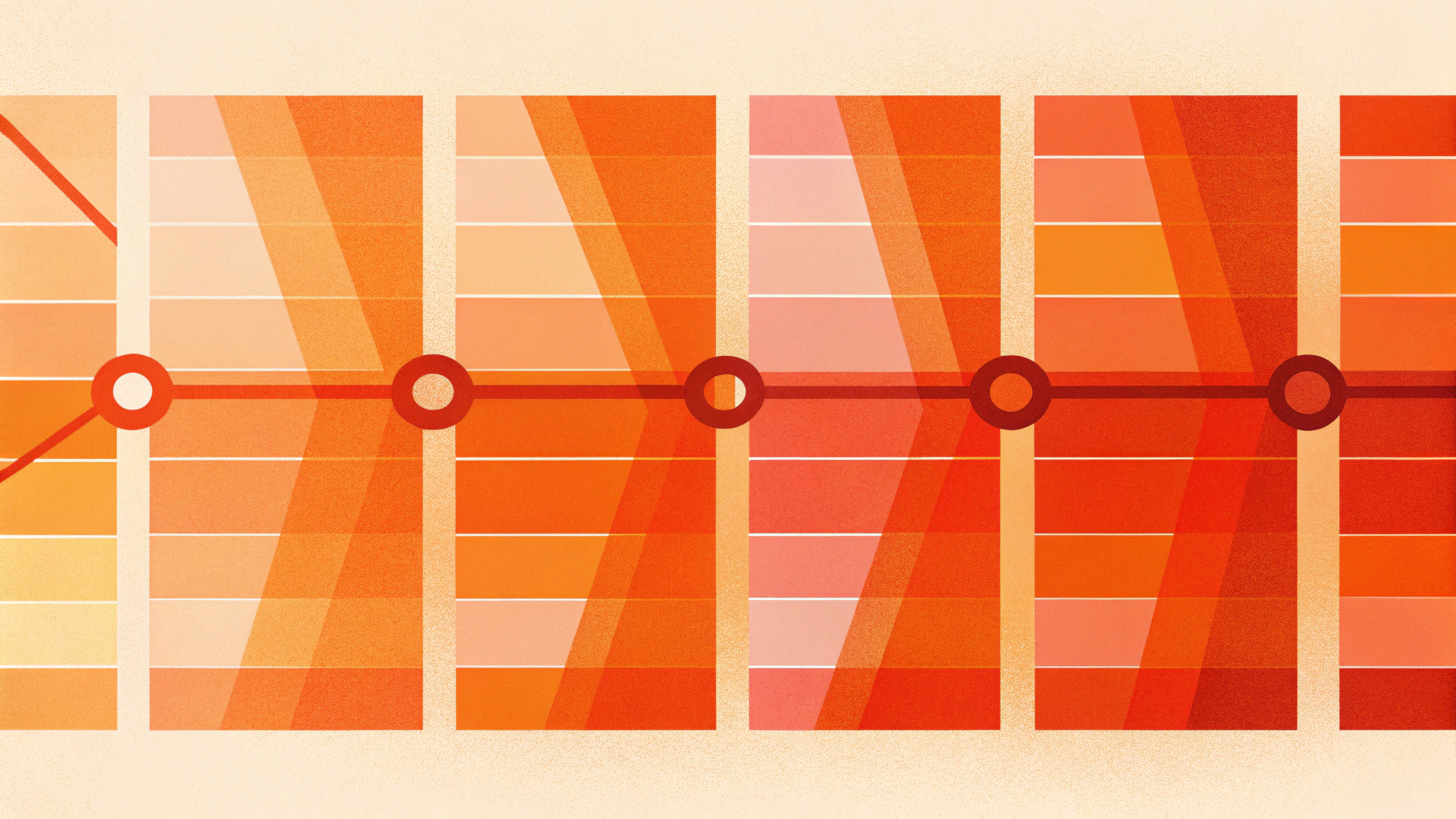 Таймлайн soft/hard TTL и джиттера для записей APCu