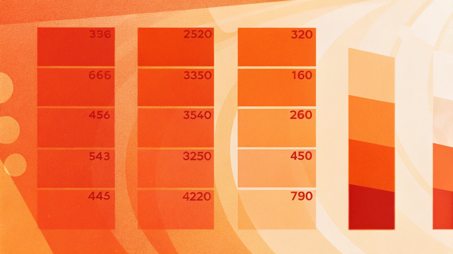 Диаграмма anomaly scoring OWASP CRS с порогами и срабатываниями правил