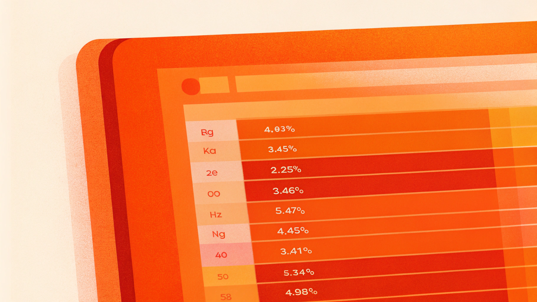 Пороговые метрики k6 во время прогона в терминале