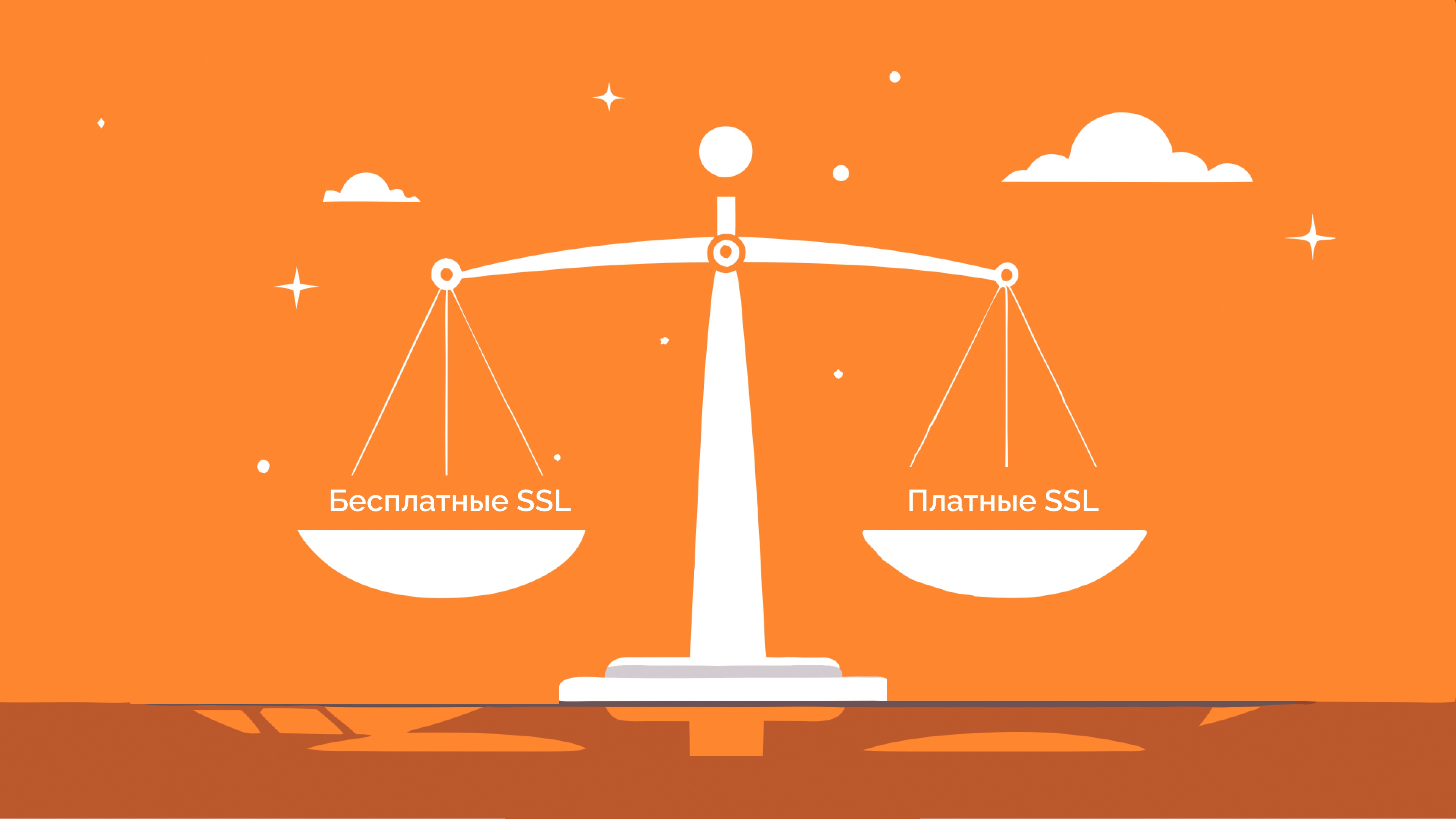 Разница между бесплатными и платными SSL-сертификатами